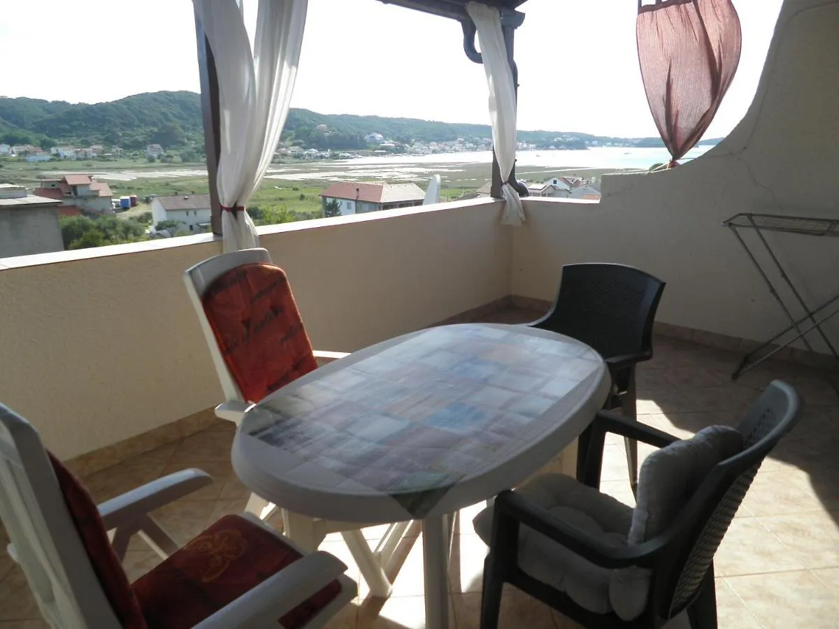 Apartments With A Parking Space Supetarska Draga - Donja, Rab - 15423 0*,  Croatia